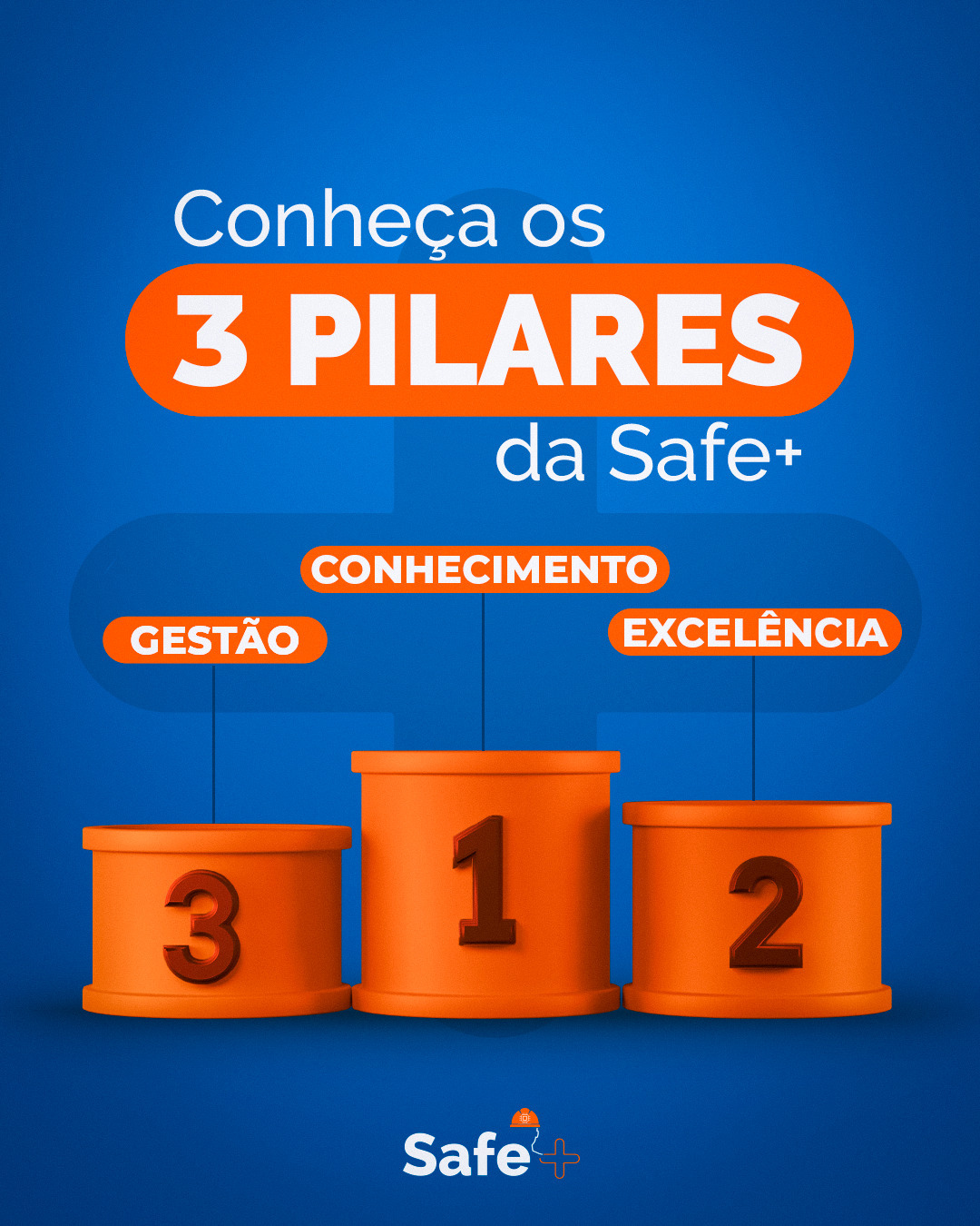 gruposafework3pilares